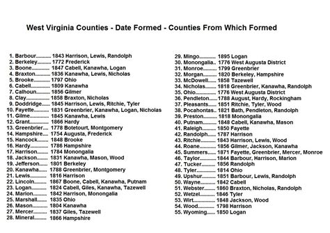 west virginia capital city|cities in virginia in alphabetical order.
